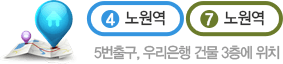 4호선, 7호선 노원역 5번출구, 우리은행 건물 3층에 위치